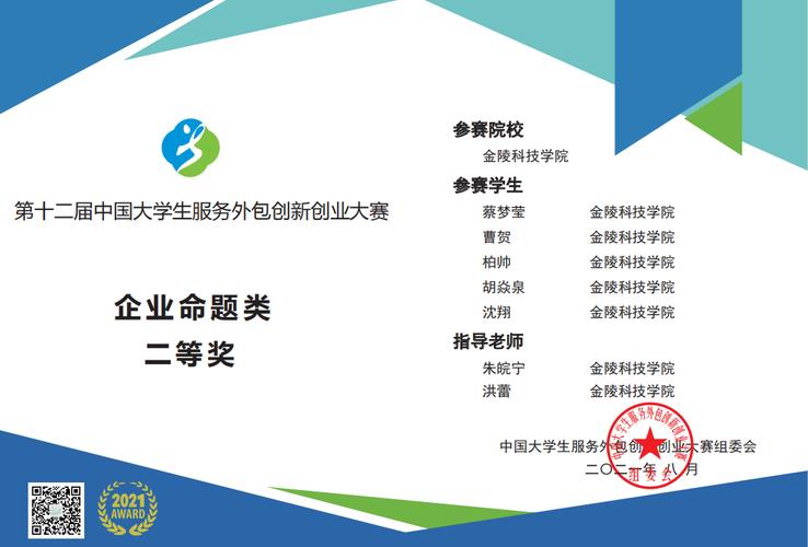 从实验室到国奖领奖台 金陵科技学院 Software Outsourcing 团队的破茧之路